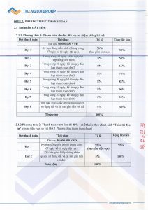 PTTT Đất Nền Dự Án Galaxy Hải Sơn PTTT Đất Nền Dự Án Galaxy Hải Sơn