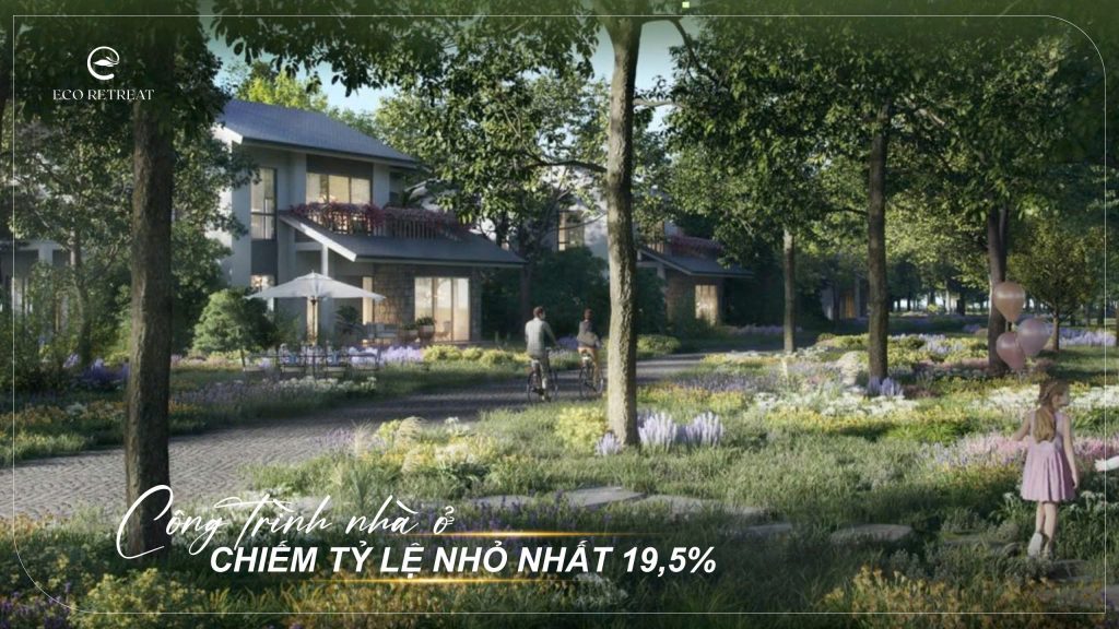 Công trình nhà ở 19.5%